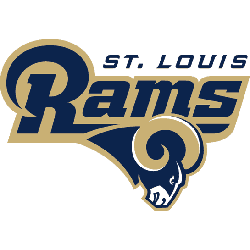 St. Louis Rams Alternate Logo 2000 - 2015