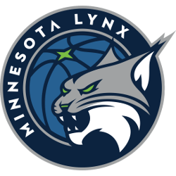 minnesota-lynx-primary-logo