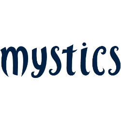 Washington Mystics Wordmark Logo 2011 - Present