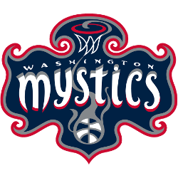 washington-mystics-primary-logo