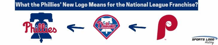 What the Phillies’ New Logo Means for the National League Franchise?