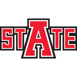 Arkansas State Red Wolves Wordmark Logo 2008 - Present