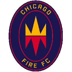 Chicago Fire FC Primary Logo 2020 - Present