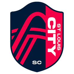 st-louis-city-sc-primary-logo