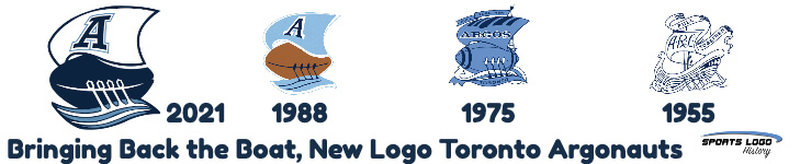 Bringing Back the Boat, New Logo Toronto Argonauts