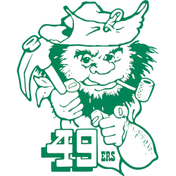 Charlotte 49ers Alternate Logo 1979 - 2000