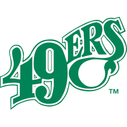 Charlotte 49ers Alternate Logo 1979 - 2000