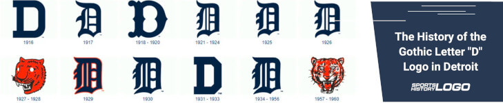 The History of the Gothic Letter “D” Logo in Detroit